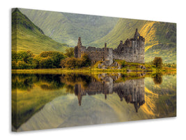 canvas-print-kilchurn