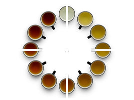 4-piece-canvas-print-tea-time